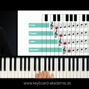 Musiktheorie in der Praxis – Bild 7